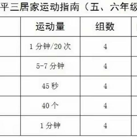 古市小学五年级体育锻炼在线教学