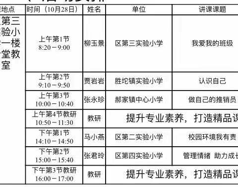 《提升专业素养，打造精品课程》全区中小学心理健康教育教学教研活动