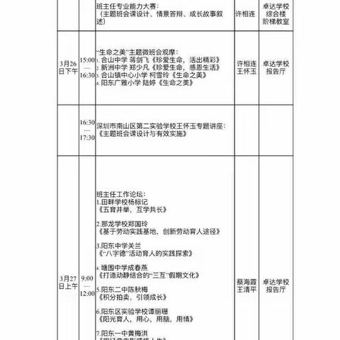 用心做事，以爱育人                             －－观摩第五届阳江市阳东区中小学班主任文化节