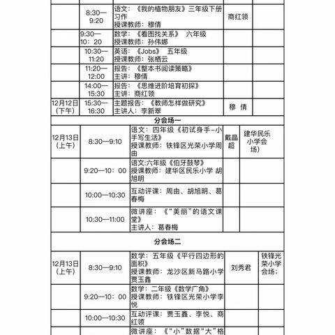 关注核心素养  优化课堂教学——2019飞鹤扶贫助学助教公益活动京齐小学教育论坛