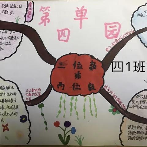 线上教学，思维进击