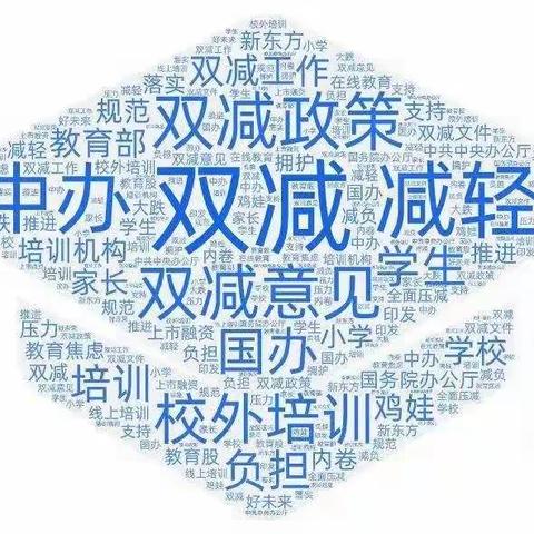 落实“双减”和“五项管理”政策——众埠镇秧坂小学致家长一封信