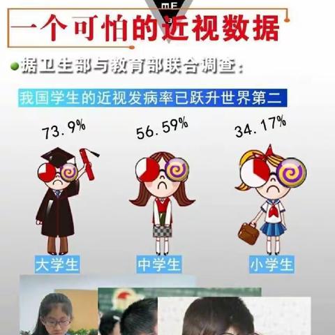【保定信誉楼温馨提示】 爱眼 护眼 做好近视防控