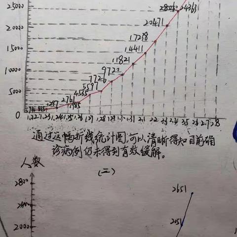 红领巾，在战疫中飘扬