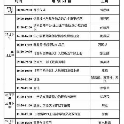 学习之旅，成就更完美的自己--记江西省信息技术与小学语文学科融合创新课例培训