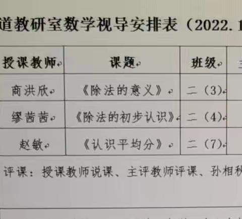 数学课堂展风采 教学视导促成长——记丁庄街道中心小学数学视导活动