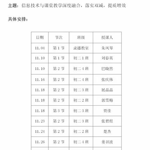 落实双减，提质增效之十一中学信息技术与课堂教学融合探索(2)