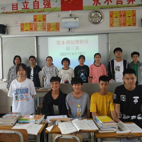 138班2021年春季学期第二次（5—8周）高效课堂合作学习总结