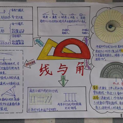 数学《线与角》思维导图集锦----金港学校四年二班