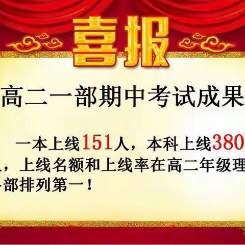 “总结期中 展望期末 不忘初心 砥砺前行”暨二一部期中成绩表彰会