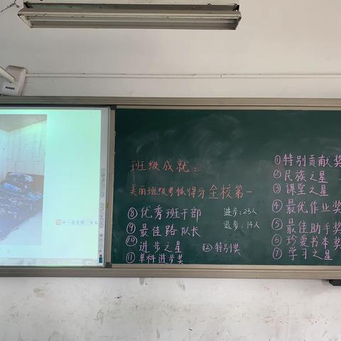 502第一学期表彰会