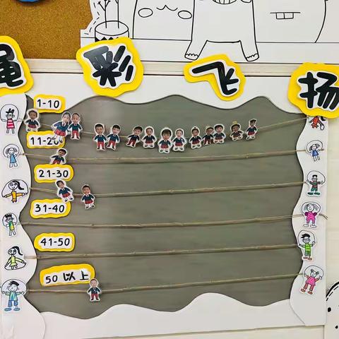 “绳”奇之旅——鳌山卫中心幼儿园大一班跳绳初探索