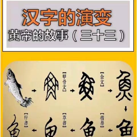 合肥市新桥幼儿园新桥家园分园幼小衔接系列活动——名字的奥秘