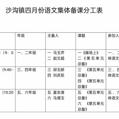 沙沟镇五六年级语文集体备课—“盈盈云端行，期期共研情”