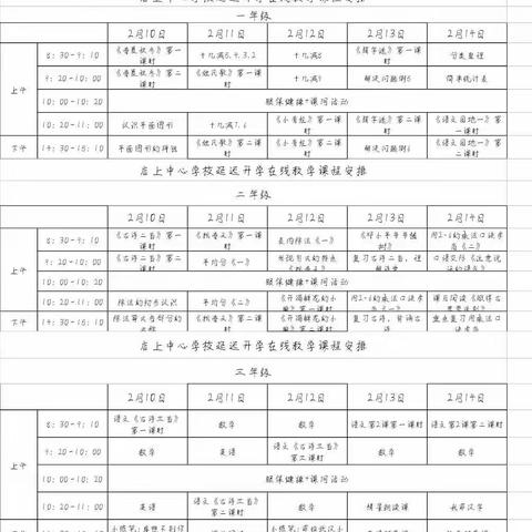 “停课不停学  学习不延期”——宋村小学网上迎来开学季