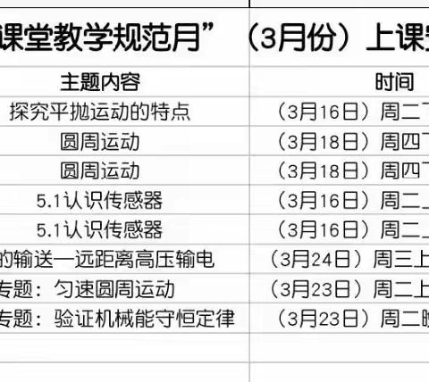 高中物理组"课堂教学规范月"活动:找全亮点，找准不足，精心改进，提升发展，锐意进取