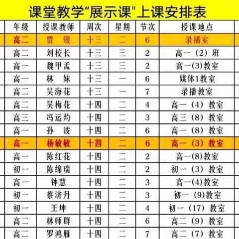 海口市灵山中学高中物理组5月份“展示课活动月”纪要