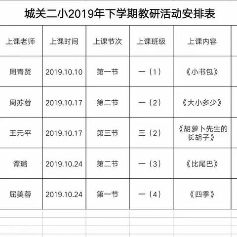 采他山之玉，纳百家之长——记城关二小2019年下期语文新教师亮相课