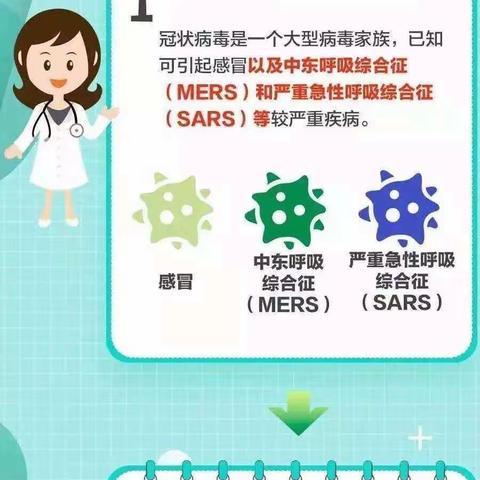 乌鲁木齐市第四十中学防控新型冠状病毒感染肺炎致全体师生和家长的一封信