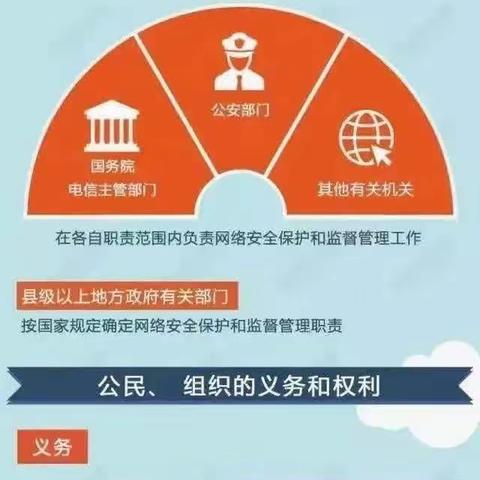 2023国家网络安全宣传周