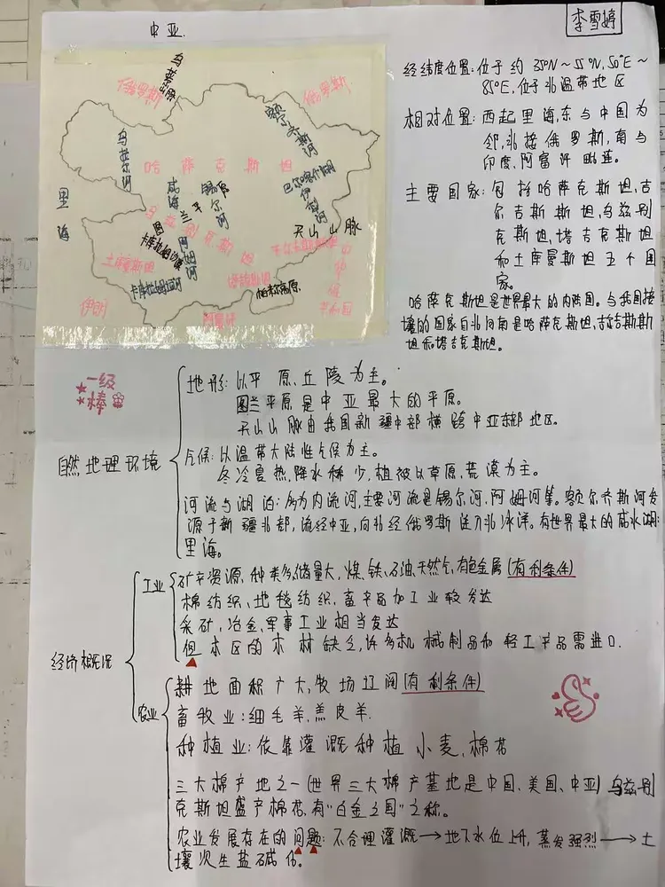 高二文科学生世界地理思维导图集锦之中亚,西亚