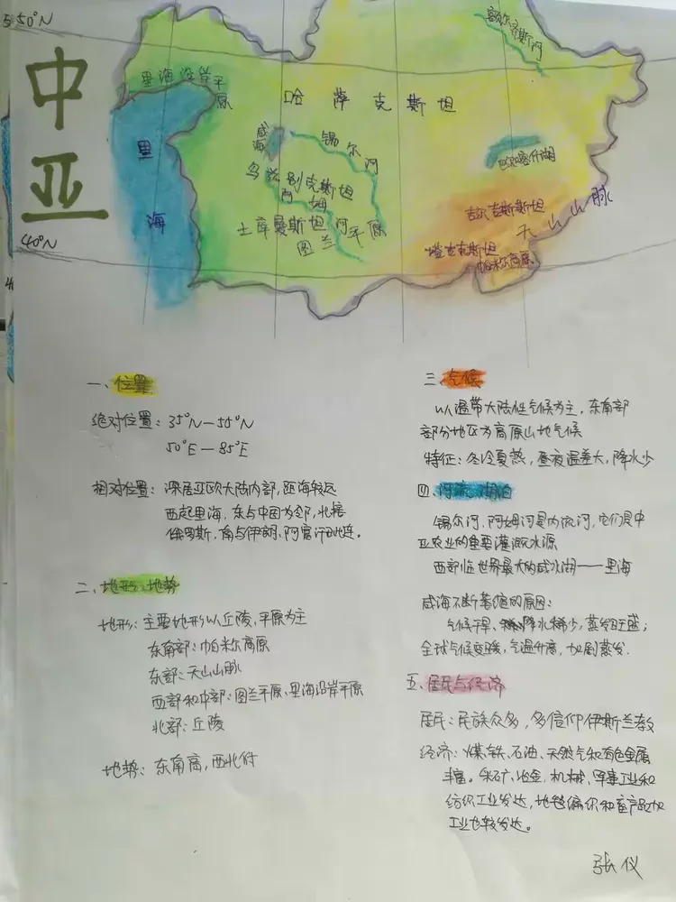 高二文科学生世界地理思维导图集锦之中亚,西亚
