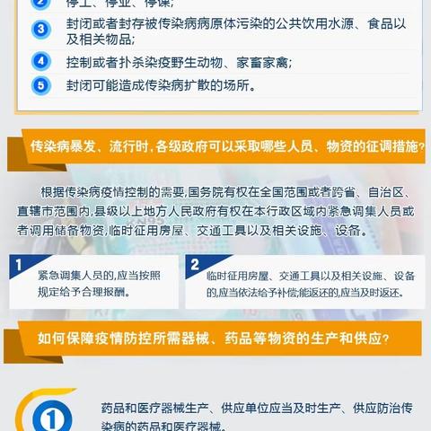 防控疫情  法治同行