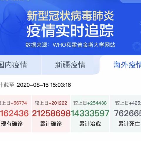 城北小学、幼儿园﻿﻿关于做好2020年暑期及秋季开学疫情防控和防汛工作的通知
