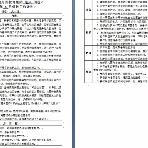 大一班六月家园直通车