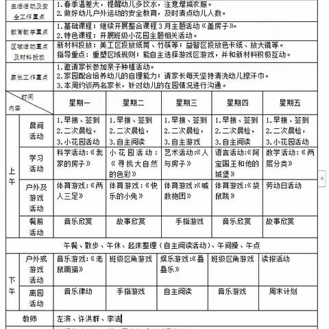 大一班第4周活动速递