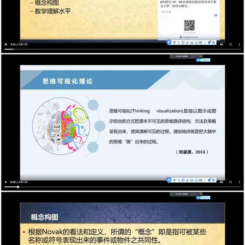 以概念构图  助数学理解——常州市小学数学实验项目研究工作室在线学习记录（三十七）