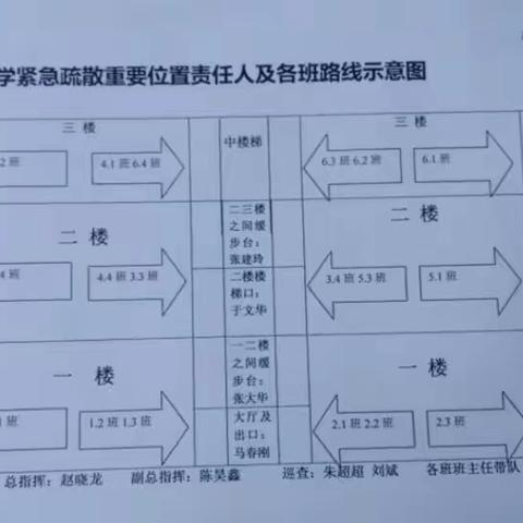 加强消防演练，构筑平安校园——三合小学举行秋季消防演练活动