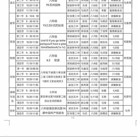 吴忠市第九教研共同体“共同展课”活动物理学科活动心得