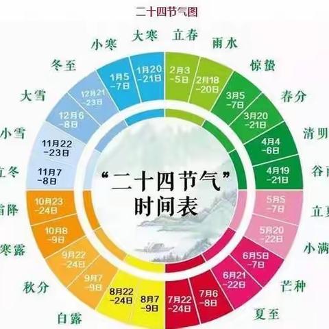 淄博师专附小金城幼儿园教育节日——学雷锋纪念日