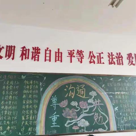 家校合作谋共赢，智慧自主谱新篇！