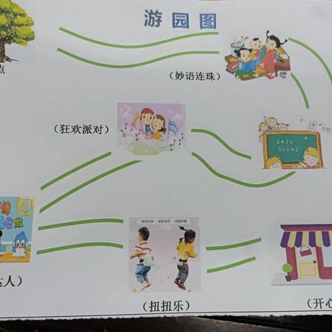 柳州尔海小酷星幼儿园小班——期末闯关游园活动