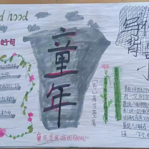 当课外阅读遇上思维导图——“双减”下梁寨小学生课外阅读思维导图展示