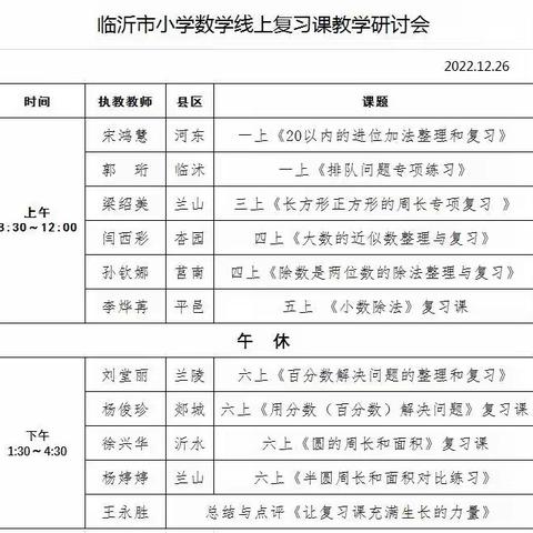 【大山小学 冯现昊】临沂市小学数学线上复习课教学研讨会