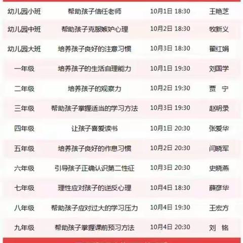 “家校共育  立德树人”常安镇里庄小学及幼儿园鼓励家长学习家长学校主题活动。