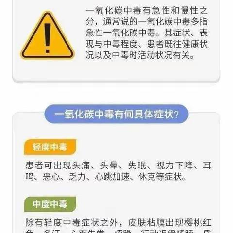 寒冷冬天，气温降低一氧化碳中毒事故多发生产生活中一定要做好防护这些常识您应该知道