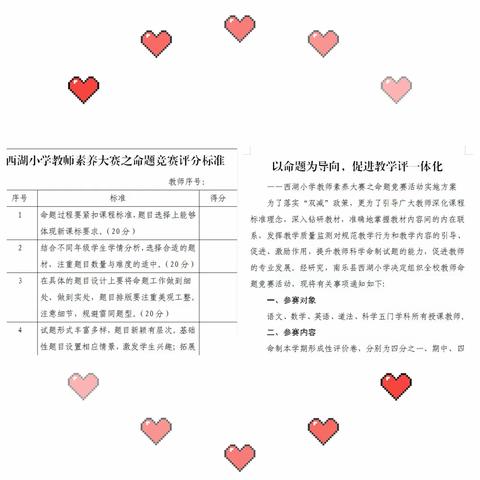 以命题为导向，促进“教学评”一体化———南乐县西湖小学教师素养大赛之命题比赛活动纪实