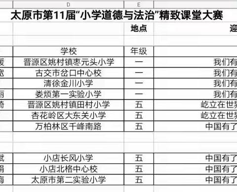 【二实小·教研篇】——太原市第十一届“小学道德与法治”精致课堂大赛观摩会