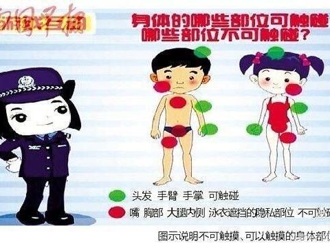 大自然幼儿园“预防性侵”致家长的一封信