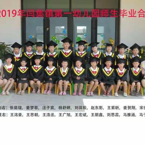 闫集镇第一幼儿园2019第一届毕业生——学前班