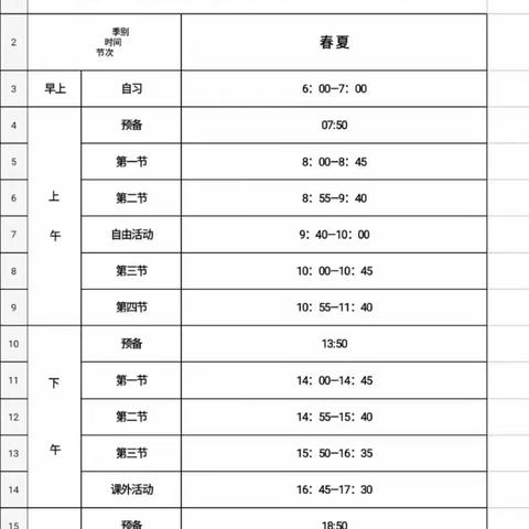 停课不停学 网课展风采——八二班第一周网课纪实