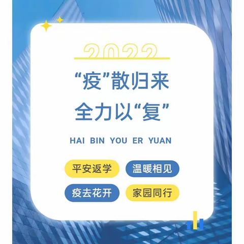 【“疫”散归来·全力以“复”】金苹果幼儿园复学通知及温馨提示