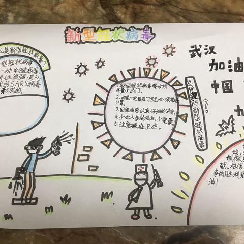 众志成城，抗击疫情—1604班王海鑫