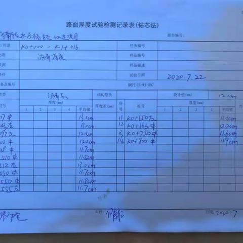海南万福路改造项目K0+000-k1+016段沥青层取芯检测情况
