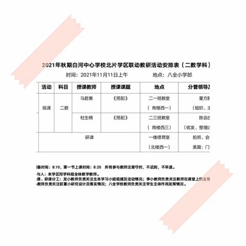 教研共成长  携手同前行—2021年秋期白河中心校北片学区联动教研（二数）活动纪实