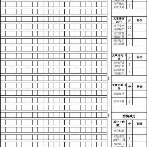 凝心聚力，交出理想语文答卷！——语文组召开6月教学研讨会